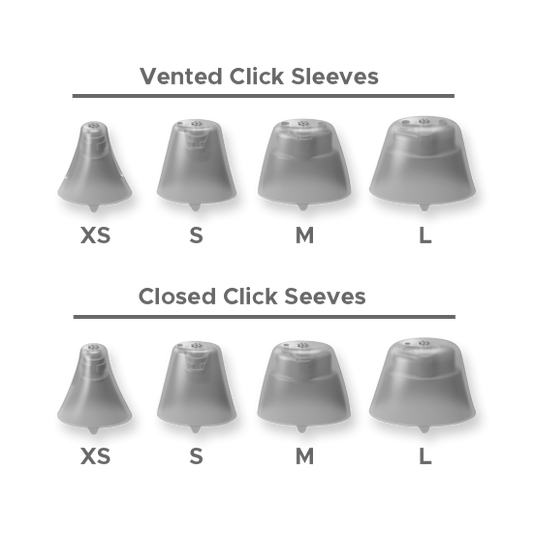 Set of gray vented and closed click sleeves with size labels on a white background